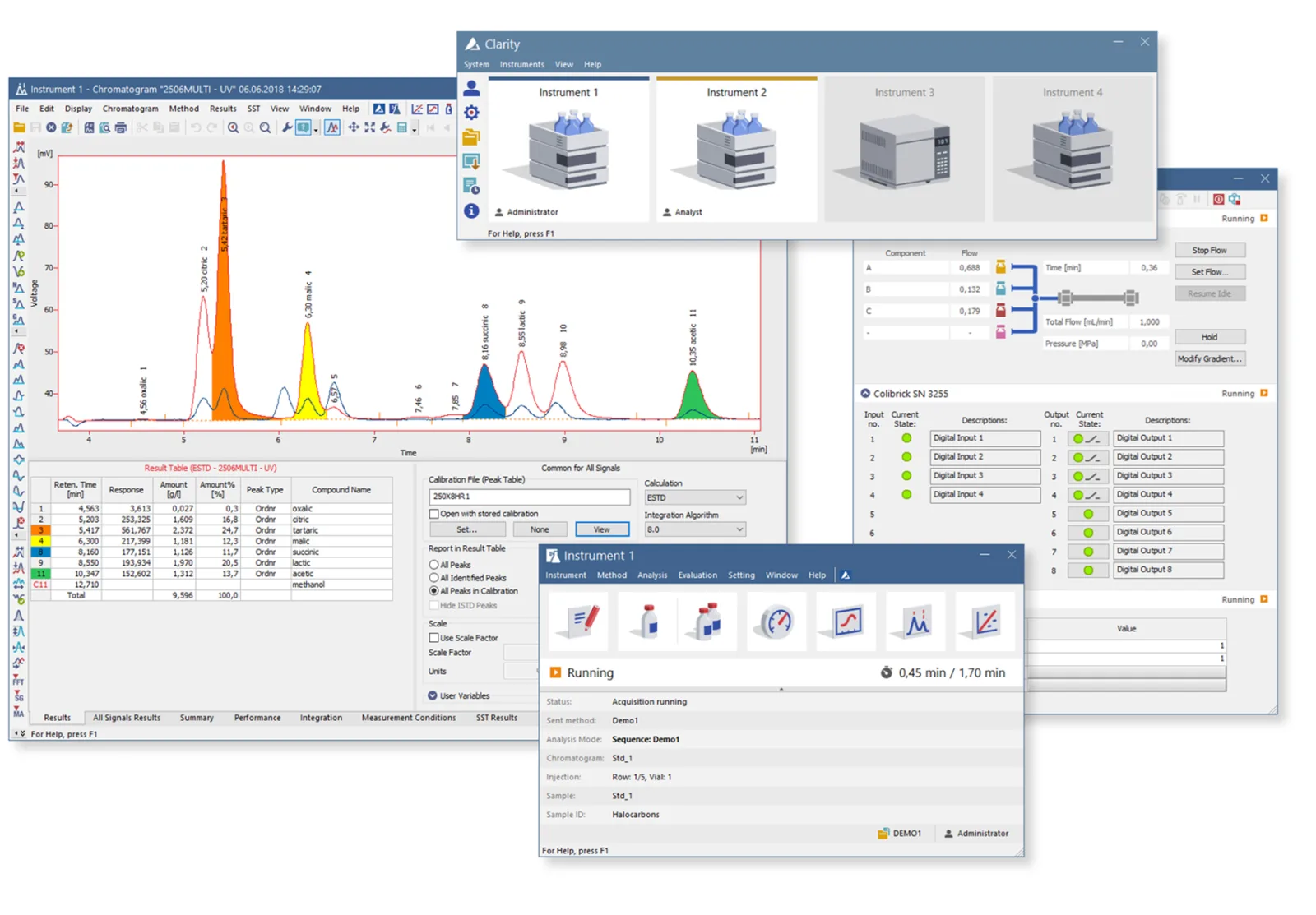 Clarity Chromatography Software